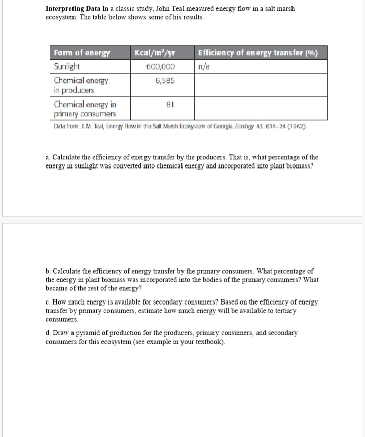 Interpreting Data In a classic study, John Teal measured energy flow in a salt marsh
ecosystem. The table below shows some of his results.
Form of energy
Kcal/m?/yr
Efficiency of energy transfer (%)
Sunlight
600,000
n/a
Chemical energy
in producers
Chemical energy in
primary consumers
6,585
81
Data from: J. M. Teal, Energy Flow in the Salt Marsh Ecosystem of Georgia. Ecology 43: 614-24 (1962).
a. Calculate the efficiency of energy transfer by the producers. That is, what percentage of the
energy in sunlight was converted into chemical energy and incorporated into plant biomass?
b. Calculate the efficiency of energy transfer by the primary consumers. What percentage of
the energy in plant biomass was incorporated into the bodies of the primary consumers? What
became of the rest of the energy?
c. How much energy is available for secondary consumers? Based on the efficiency of energy
transfer by primary consumers, estimate how much energy will be available to tertiary
consumers.
d. Draw a pyramid of production for the producers, primary consumers, and secondary
consumers for this ecosystem (see example in your textbook).
