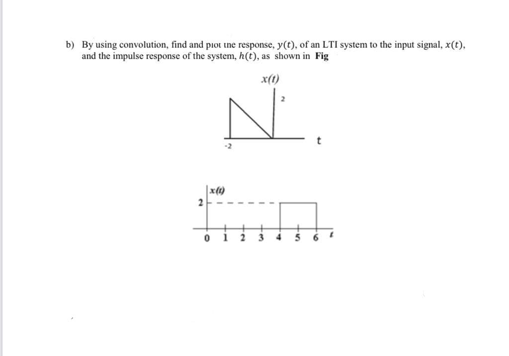 b) By using convolution, find and piot the response, y(t), of an LTI system to the input signal, x(t),
and the impulse response of the system, h(t), as shown in Fig
x(t)
2
x(4)
4
5
