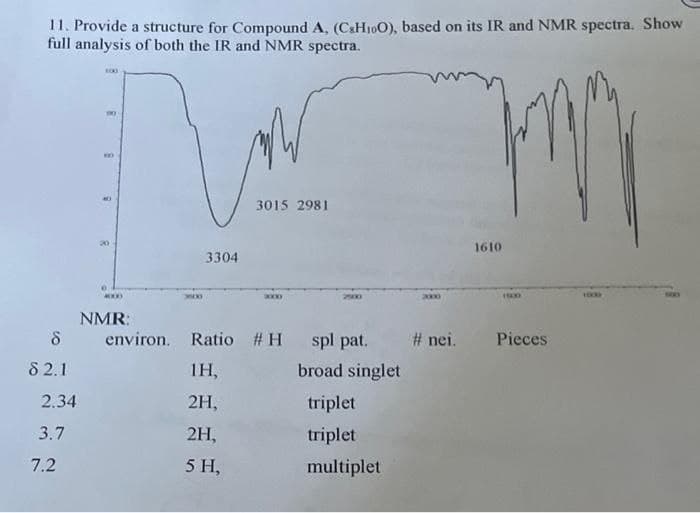 11. Provide a structure for Compound A, (C&H100), based on its IR and NMR spectra. Show
full analysis of both the IR and NMR spectra.
8
82.1
2.34
3.7
7.2
B
40
20
4000
NMR:
environ.
3304
Ratio
1H,
2H,
2H,
5 H,
M
3015 2981
#H spl pat.
broad singlet
triplet
triplet
multiplet
2000
#nei.
1610
1900
Pieces