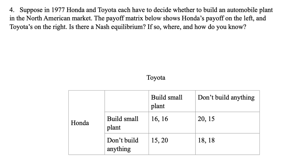 4. Suppose in 1977 Honda and Toyota each have to decide whether to build an automobile plant
in the North American market. The payoff matrix below shows Honda's payoff on the left, and
Toyota's on the right. Is there a Nash equilibrium? If so, where, and how do you know?
Тoyota
Build small
Don't build anything
plant
Build small
16, 16
20, 15
Honda
plant
Don't build
anything
15, 20
18, 18
