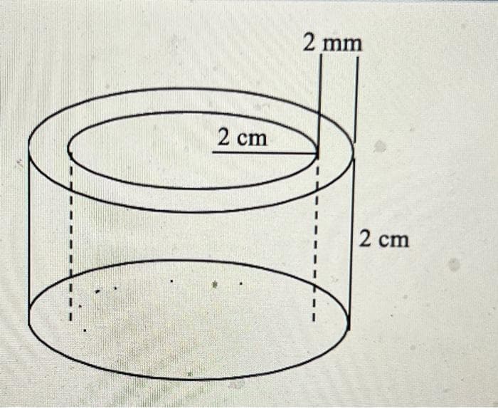 2 cm
2 mm
2 cm