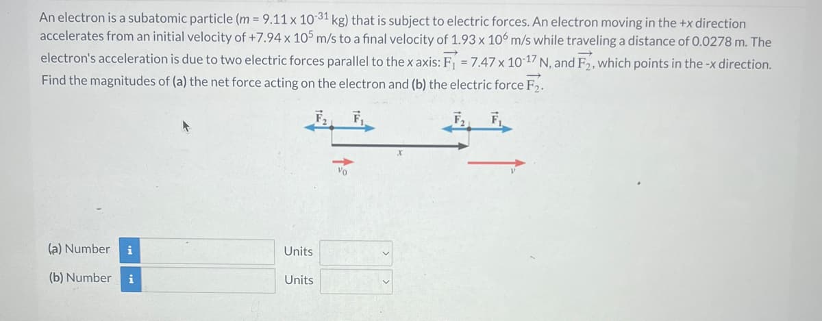 An electron is a subatomic particle (m= 9.11 x 10-31 kg) that is subject to electric forces. An electron moving in the +x direction
accelerates from an initial velocity of +7.94 x 105 m/s to a final velocity of 1.93 x 106 m/s while traveling a distance of 0.0278 m. The
electron's acceleration is due to two electric forces parallel to the x axis: F₁ = 7.47 x 10-17 N, and F2, which points in the -x direction.
Find the magnitudes of (a) the net force acting on the electron and (b) the electric force F2.
-
(a) Number i
(b) Number i
Units
Units
Vo
F₁
F₁