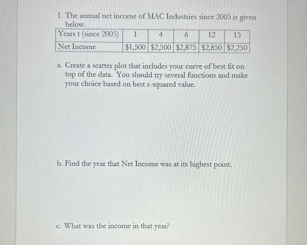 1. The annual net income of MAC Industries since 2005 is given
below.
Years t (since 2005)
Net Income
1
4
6
12
15
$1,500 $2,500 $2,875 $2,850 $2,250
a. Create a scatter plot that includes your curve of best fit on
top of the data. You should try several functions and make
your choice based on best r-squared value.
b. Find the year that Net Income was at its highest point.
c. What was the income in that year?