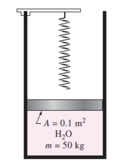 www.
LA=
- A = 0.1 m²
H₂O
= 50 kg
m=