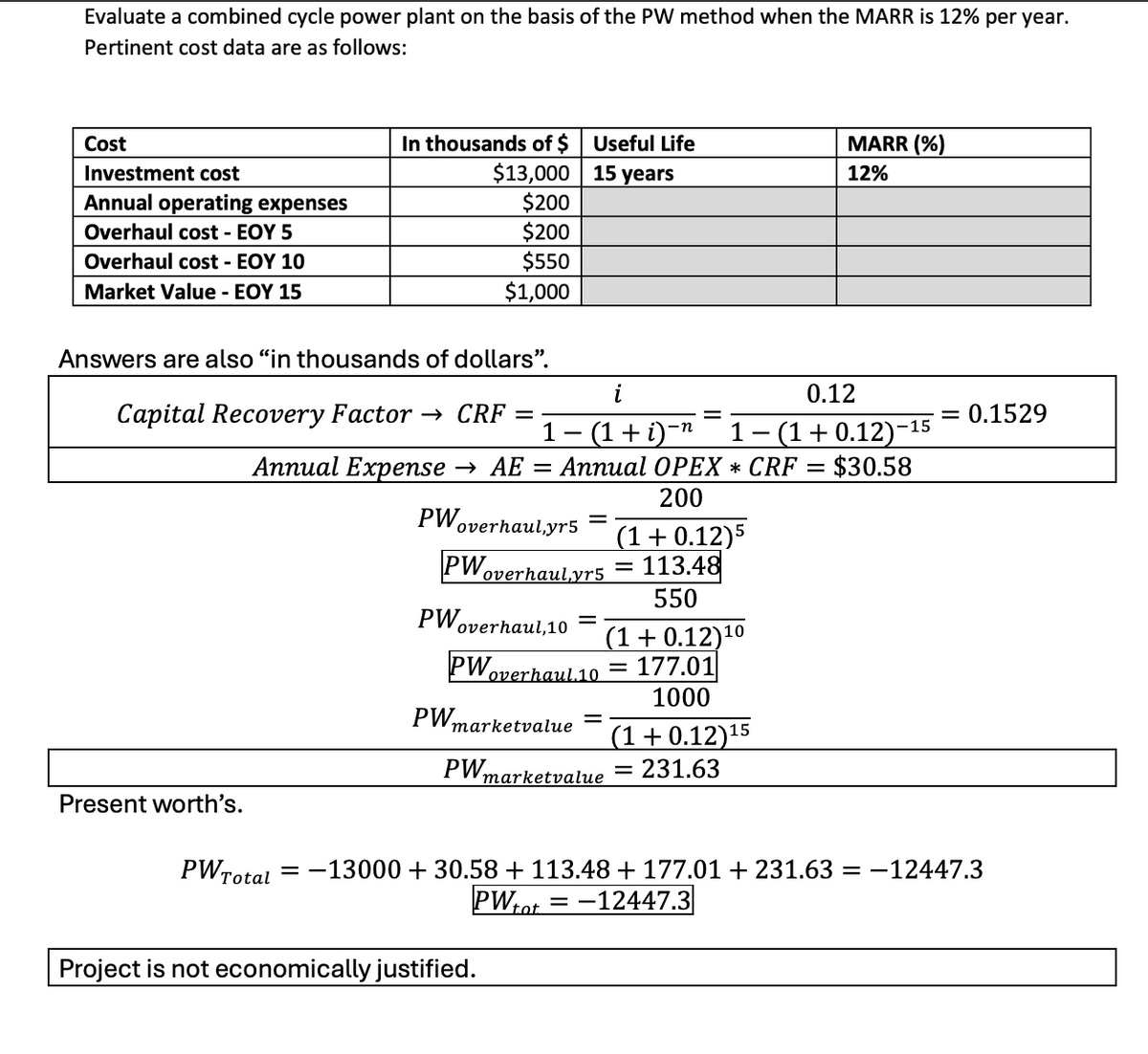 Evaluate a combined cycle power plant on the basis of the PW method when the MARR is 12% per year.
Pertinent cost data are as follows:
Cost
In thousands of $
Useful Life
MARR (%)
Investment cost
$13,000
15 years
12%
Annual operating expenses
$200
Overhaul cost - EOY 5
$200
Overhaul cost - EOY 10
$550
Market Value - EOY 15
$1,000
Answers are also "in thousands of dollars".
i
0.12
= 0.1529
-15
Capital Recovery Factor → CRF
=
=
1 − (1 + i)-n 1 − (1 + 0.12)−1
Annual Expense → AE = Annual OPEX * CRF = $30.58
200
PWoverhaul,yr5 (1+0.12)5
PWoverhaul,yr5 113.48
=
PWoverhaul,10
PWoverhaul.10
PW
550
(1+0.12)10
177.01
1000
marketvalue (1+0.12)15
PWmarketvalue 231.63
Present worth's.
PWTotal
= -13000+30.58 + 113.48 + 177.01 + 231.63 = −12447.3
PWtot =-12447.3
Project is not economically justified.