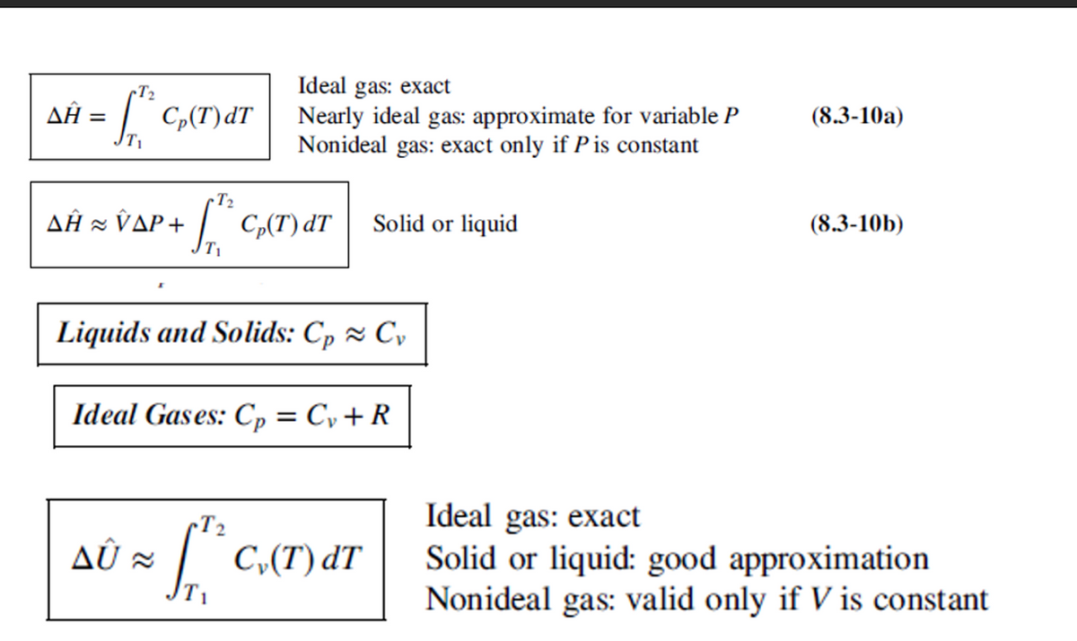 Ideal gas: exact
T₂
ΔΗ =
[*² C₂ (T) dT
T₁
Nearly ideal gas: approximate for variable P
Nonideal gas: exact only if P is constant
(8.3-10a)
ΔΗ͂ ΔΡ
AĤ ≈ VAP + [„*² C₂(T) ₫T
T2
dT
Solid or liquid
(8.3-10b)
Liquids and Solids: Cp ≈ Cv
Ideal Gases: Cp = C₁ + R
T2
Δύ
≈2
C₁(T) dT
Ideal gas: exact
Solid or liquid: good approximation
Nonideal gas: valid only if V is constant