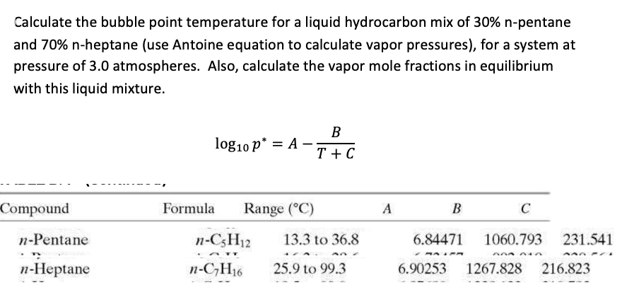 Calculate the bubble point temperature for a liquid hydrocarbon mix of 30% n-pentane
and 70% n-heptane (use Antoine equation to calculate vapor pressures), for a system at
pressure of 3.0 atmospheres. Also, calculate the vapor mole fractions in equilibrium
with this liquid mixture.
B
log 10 p* = A-
T+C
Compound
Formula
Range (°C)
A
B
C
n-Pentane
n-C5H12
13.3 to 36.8
6.84471
1060.793
231.541
000010
n-Heptane
n-C7H16
25.9 to 99.3
6.90253 1267.828 216.823