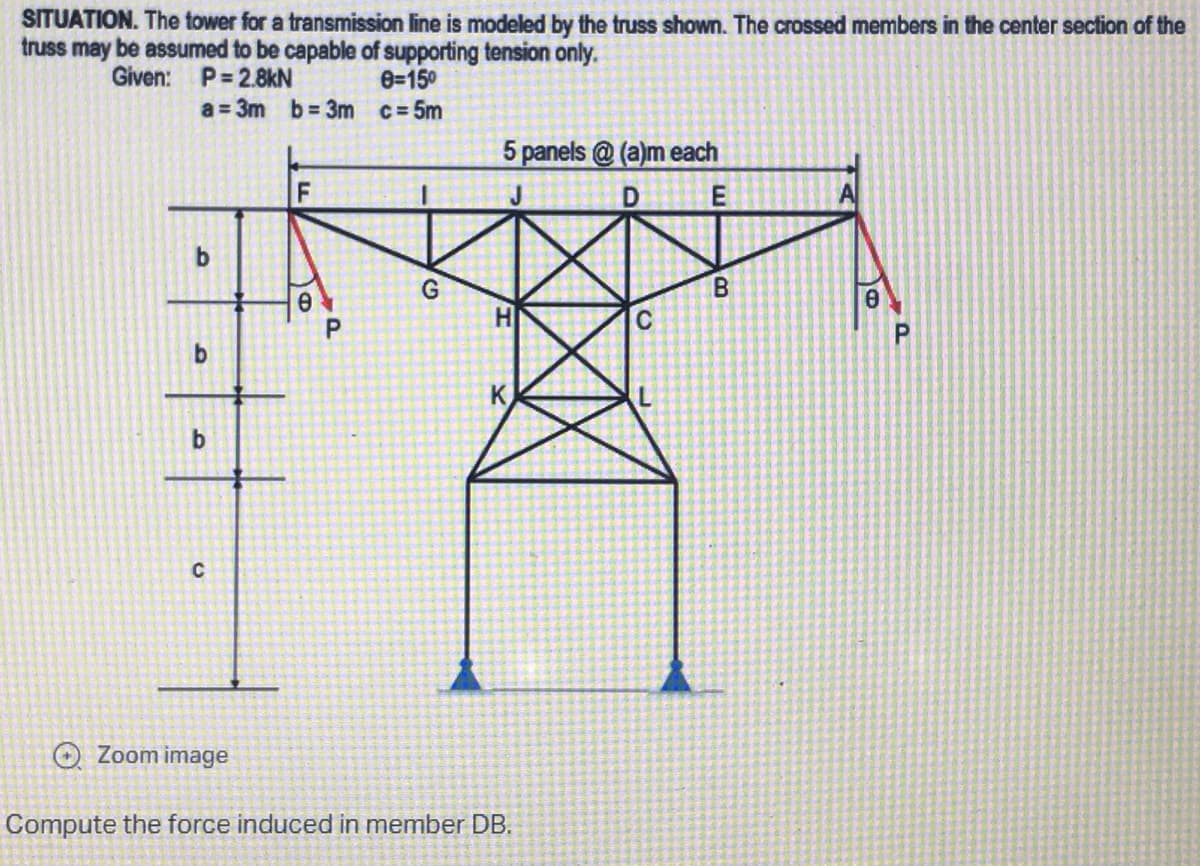 SITUATION. The tower for a transmission line is modeled by the truss shown. The crossed members in the center section of the
truss may be assumed to be capable of supporting tension only.
Given:
P=2.8kN
0=15⁰
a=3m b=3m c= 5m
5 panels@(a)m each
F
D
E
b
G
B
Ө
0
P
b
b
C
Zoom image
Compute the force induced in member DB.
C
P