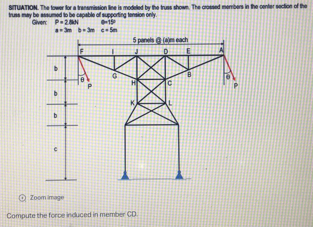 SITUATION. The tower for a transmission line is modeled by the truss shown. The crossed members in the center section of the
truss may be assumed to be capable of supporting tension only.
Given:
P=2.8kN
8=15⁰
a = 3m b=3m c= 5m
5 panels@(a)m each
D
E
b
G
P
b
b
K
C
Zoom image
Compute the force induced in member CD.
C
B