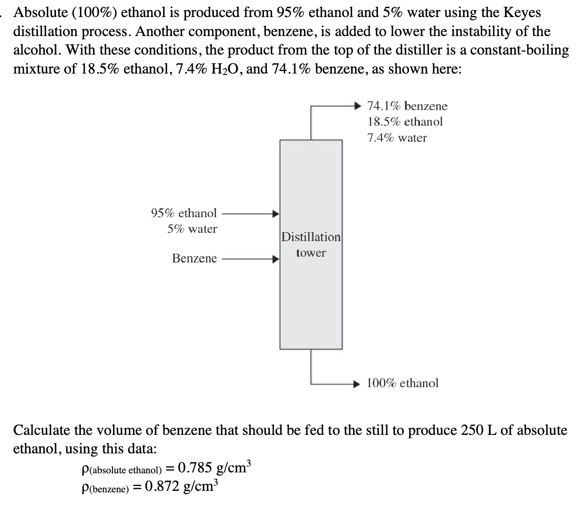Absolute (100%) ethanol is produced from 95% ethanol and 5% water using the Keyes
distillation process. Another component, benzene, is added to lower the instability of the
alcohol. With these conditions, the product from the top of the distiller is a constant-boiling
mixture of 18.5% ethanol, 7.4% H₂O, and 74.1% benzene, as shown here:
95% ethanol
5% water
Benzene
Distillation
tower
P(absolute ethanol) = 0.785 g/cm³
P(benzene) = 0.872 g/cm³
74.1% benzene
18.5% ethanol
7.4% water
100% ethanol
Calculate the volume of benzene that should be fed to the still to produce 250 L of absolute
ethanol, using this data: