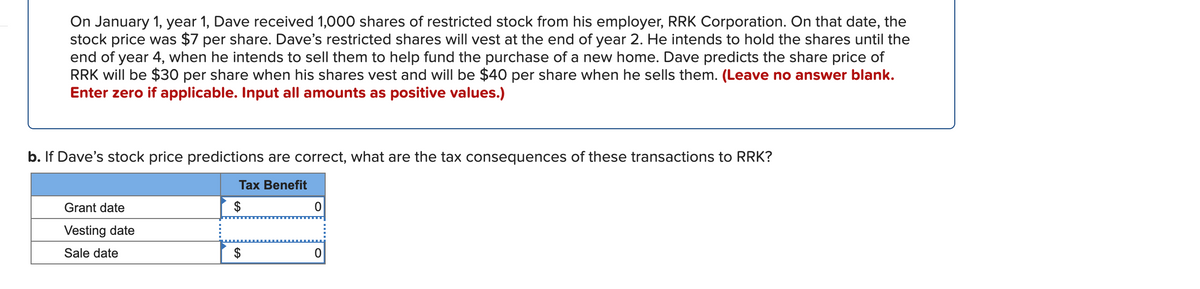 On January 1, year 1, Dave received 1,000 shares of restricted stock from his employer, RRK Corporation. On that date, the
stock price was $7 per share. Dave's restricted shares will vest at the end of year 2. He intends to hold the shares until the
end of year 4, when he intends to sell them to help fund the purchase of a new home. Dave predicts the share price of
RRK will be $30 per share when his shares vest and will be $40 per share when he sells them. (Leave no answer blank.
Enter zero if applicable. Input all amounts as positive values.)
b. If Dave's stock price predictions are correct, what are the tax consequences of these transactions to RRK?
Таx Benefit
Grant date
$
Vesting date
Sale date
$
