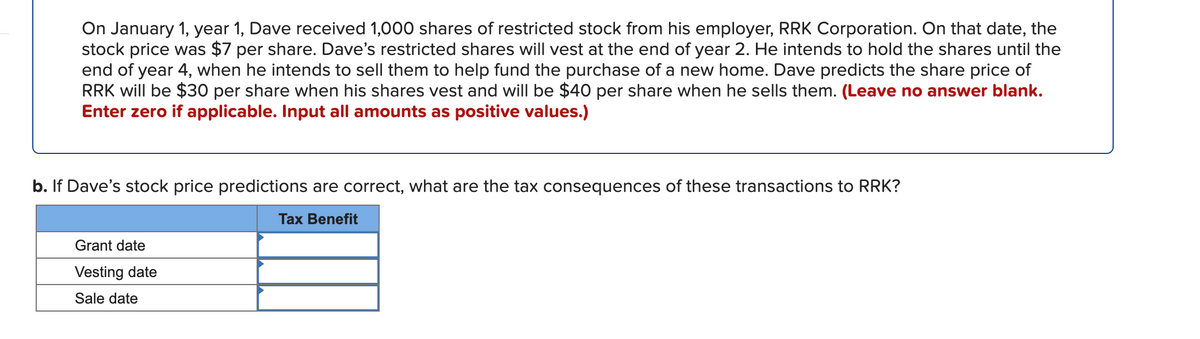 On January 1, year 1, Dave received 1,000 shares of restricted stock from his employer, RRK Corporation. On that date, the
stock price was $7 per share. Dave's restricted shares will vest at the end of year 2. He intends to hold the shares until the
end of year 4, when he intends to sell them to help fund the purchase of a new home. Dave predicts the share price of
RRK will be $30 per share when his shares vest and willI be $40 per share when he sells them. (Leave no answer blank.
Enter zero if applicable. Input all amounts as positive values.)
b. If Dave's stock price predictions are correct, what are the tax consequences of these transactions to RRK?
Tax Benefit
Grant date
Vesting date
Sale date
