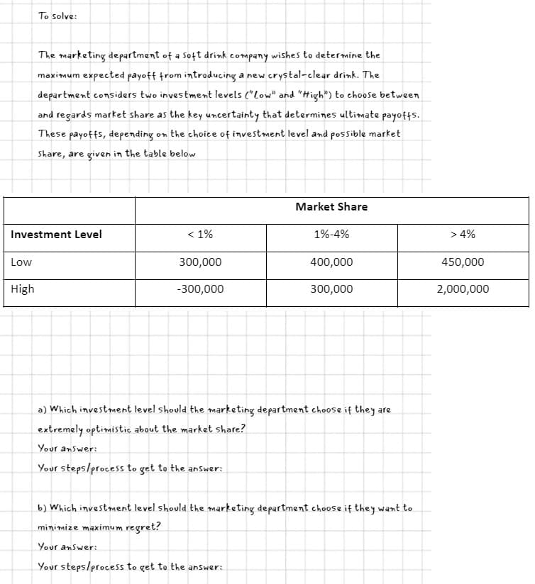 To solve:
Low
High
The marketing department of a soft drink company wishes to determine the
maximum expected payoff from introducing a new crystal-clear drink. The
department considers two investment levels ("Low" and "High") to choose between
and regards market share as the key uncertainty that determines ultimate payoffs.
These payoffs, depending on the choice of investment level and possible market
Share, are given in the table below
Investment Level
< 1%
300,000
-300,000
Market Share
1% -4%
400,000
300,000
a) Which investment level should the marketing department choose if they are
extremely optimistic about the market share?
Your answer:
Your steps/process to get to the answer:
b) Which investment level should the marketing department choose if they want to
minimize maximum regret?
Your answer:
Your steps/process to get to the answer:
> 4%
450,000
2,000,000