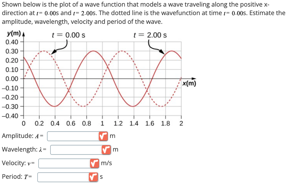 Shown below is the plot of a wave function that models a wave traveling along the positive x-
direction at t= 0.00s and t= 2.00s. The dotted line is the wavefunction at time = 0.00s. Estimate the
amplitude, wavelength, velocity and period of the wave.
y(m)
t = 0.00 s
t = 2.00 s
0.40
0.30
0.20
0.10
0.00
-0.10
-0.20
-0.30
-0.40
0 0.2 0.4 0.6 0.8
1
1.2
1.4
1.6 1.8
2
Amplitude: 4=
m
Wavelength: λ=
Velocity: v=
Period: T=
S
m
m/s
x(m)