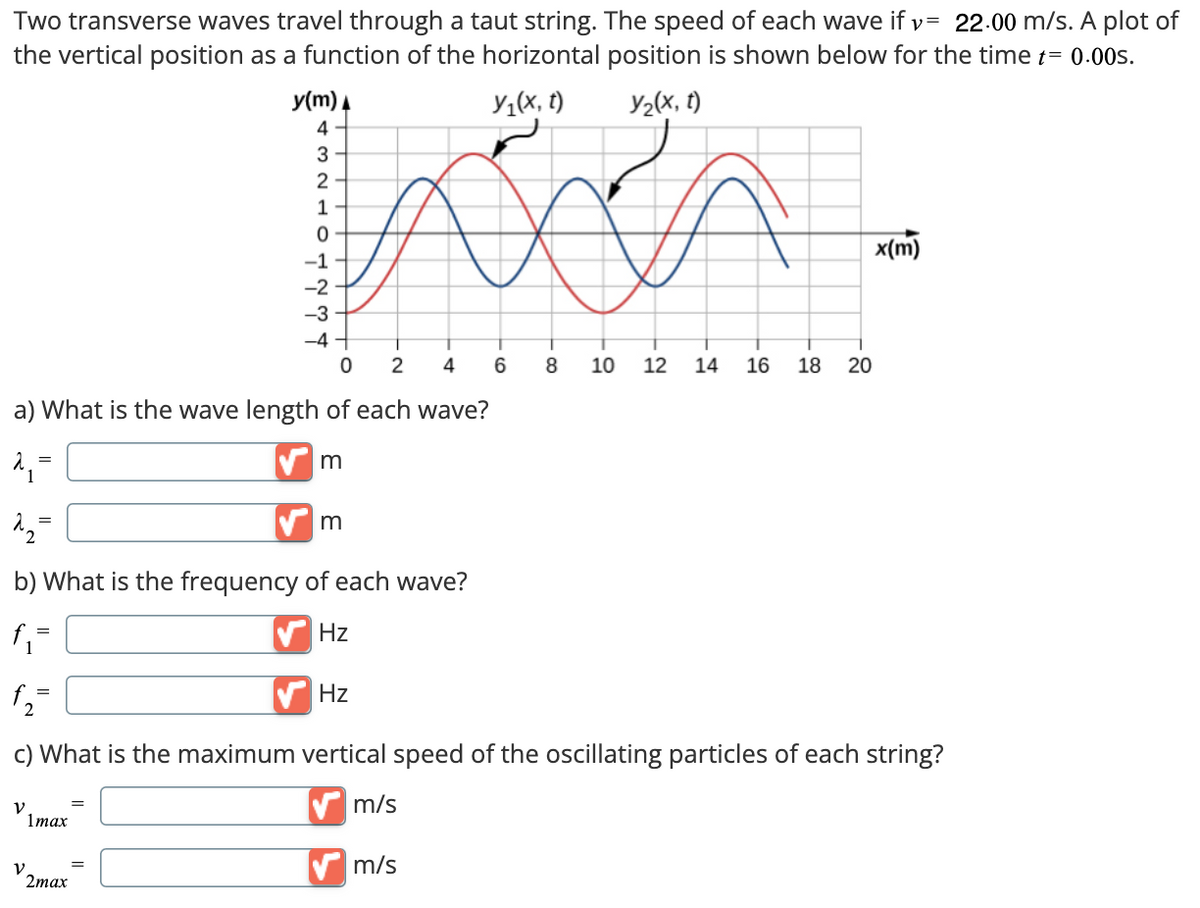 Two transverse waves travel through a taut string. The speed of each wave if = 22.00 m/s. A plot of
the vertical position as a function of the horizontal position is shown below for the time t = 0.00s.
y(m)
4
32101234
-1
-2
-3
Y₁(x, t)
Y2(x, t)
-4-
T
0 2
4
6
8 10
-2
-
12
14
16 18 20
20
a) What is the wave length of each wave?
=
m
12=
m
b) What is the frequency of each wave?
f₁-
=
Hz
x(m)
f₂-
✓ Hz
c) What is the maximum vertical speed of the oscillating particles of each string?
ν
=
1max
✓ m/s
ν
2max
✓ m/s