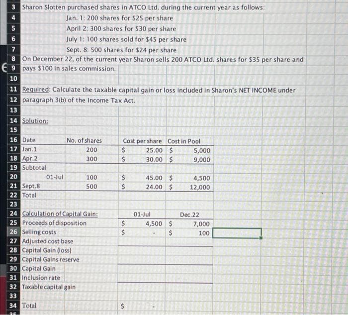 3 Sharon Slotten purchased shares in ATCO Ltd. during the current year as follows:
4
5
6
7
Jan. 1: 200 shares for $25 per share
April 2: 300 shares for $30 per share
July 1: 100 shares sold for $45 per share
Sept. 8: 500 shares for $24 per share
8 On December 22, of the current year Sharon sells 200 ATCO Ltd. shares for $35 per share and
E9 pays $100 in sales commission.
10
11 Required: Calculate the taxable capital gain or loss included in Sharon's NET INCOME under
12 paragraph 3(b) of the Income Tax Act.
13
14 Solution:
15
16 Date
No. of shares
Cost per share Cost in Pool
17 Jan.1
200
$
25.00 $
5,000
18 Apr.2
300
$
30.00 $
9,000
19 Subtotal
20 01-Jul
100
$
45.00 $
4,500
21 Sept.8
500
$
24.00 $
12,000
22 Total
23
24 Calculation of Capital Gain:
25 Proceeds of disposition
26 Selling costs
27 Adjusted cost base
28 Capital Gain (loss)
29 Capital Gains reserve
30 Capital Gain
31 Inclusion rate
32 Taxable capital gain
33
34 Total
01-Jul
Dec.22
$
4,500 $
7,000
$
$
100
$
