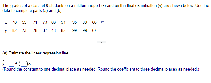 The grades of a class of 9 students on a midterm report (x) and on the final examination (y) are shown below. Use the
data to complete parts (a) and (b).
x
78 55
71
73 83 91 95
99
66
y
82
73 78 37 48 82
99
99
67
(a) Estimate the linear regression line.
(Round the constant to one decimal place as needed. Round the coefficient to three decimal places as needed.)