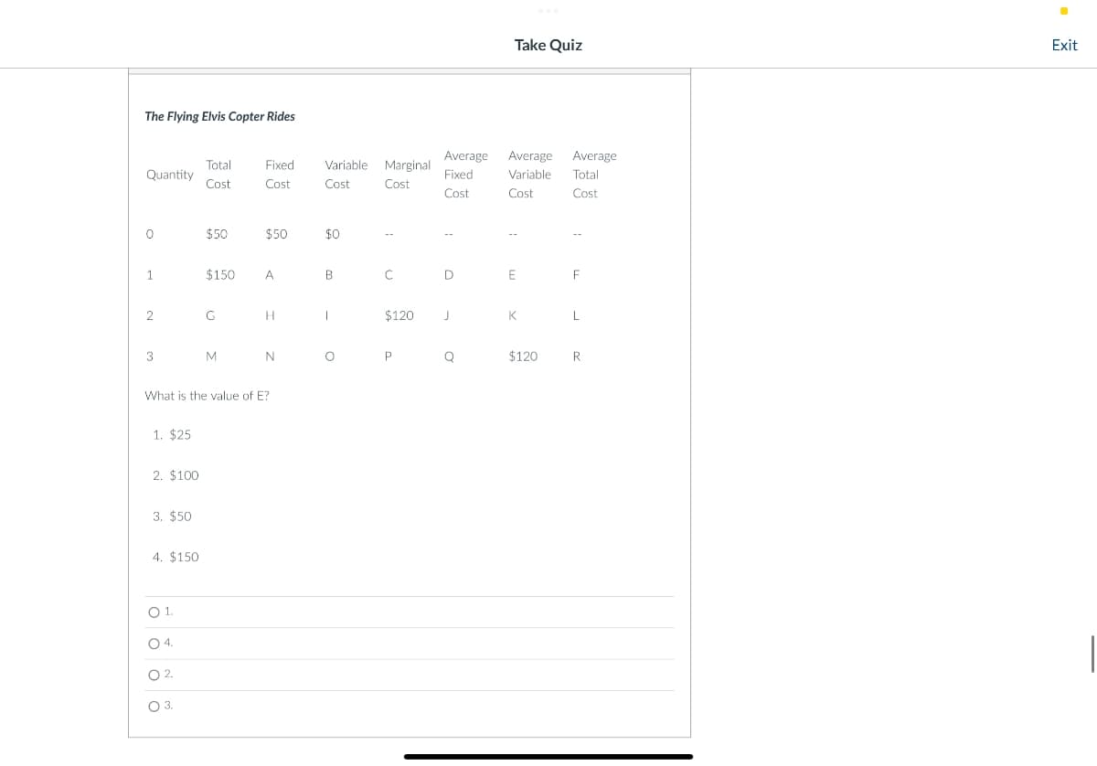 The Flying Elvis Copter Rides
Take Quiz
Average Average
Total
Fixed
Variable
Marginal
Quantity
Fixed
Average
Variable Total
Cost
Cost
Cost
Cost
Cost
Cost
Cost
$50
$50
$0
1
$150
A
2
G
H
H
3
M
N
What is the value of E?
1. $25
2. $100
3. $50
4. $150
O 1.
4.
2.
3.
0
_
°
C
$120
P
0
Ơ
E
F
K
L
$120
R
Exit