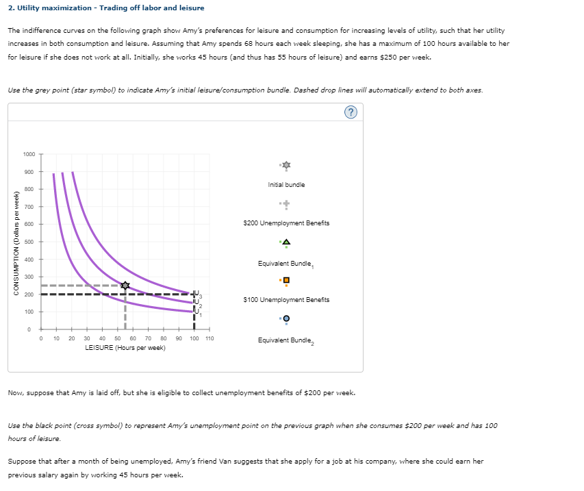 2. Utility maximization - Trading off labor and leisure
The indifference curves on the following graph show Amy's preferences for leisure and consumption for increasing levels of utility, such that her utility
increases in both consumption and leisure. Assuming that Amy spends 68 hours each week sleeping, she has a maximum of 100 hours available to her
for leisure if she does not work at all. Initially, she works 45 hours (and thus has 55 hours of leisure) and earns $250 per week.
Use the grey point (star symbol) to indicate Amy's initial leisure/consumption bundle. Dashed drop lines will automatically extend to both axes.
?
CONSUMPTION (Dollars per week)
1000
900
800
700
600
500
400
300
200
100
0
0
10 20 30 40 50 60 70
80
LEISURE (Hours per week)
90 100 110
Initial bundle
$200 Unemployment Benefits
Equivalent Bundle,
$100 Unemployment Benefits
Equivalent Bundle
Now, suppose that Amy is laid off, but she is eligible to collect unemployment benefits of $200 per week.
Use the black point (cross symbol) to represent Amy's unemployment point on the previous graph when she consumes $200 per week and has 100
hours of leisure.
Suppose that after a month of being unemployed, Amy's friend Van suggests that she apply for a job at his company, where she could earn her
previous salary again by working 45 hours per week.