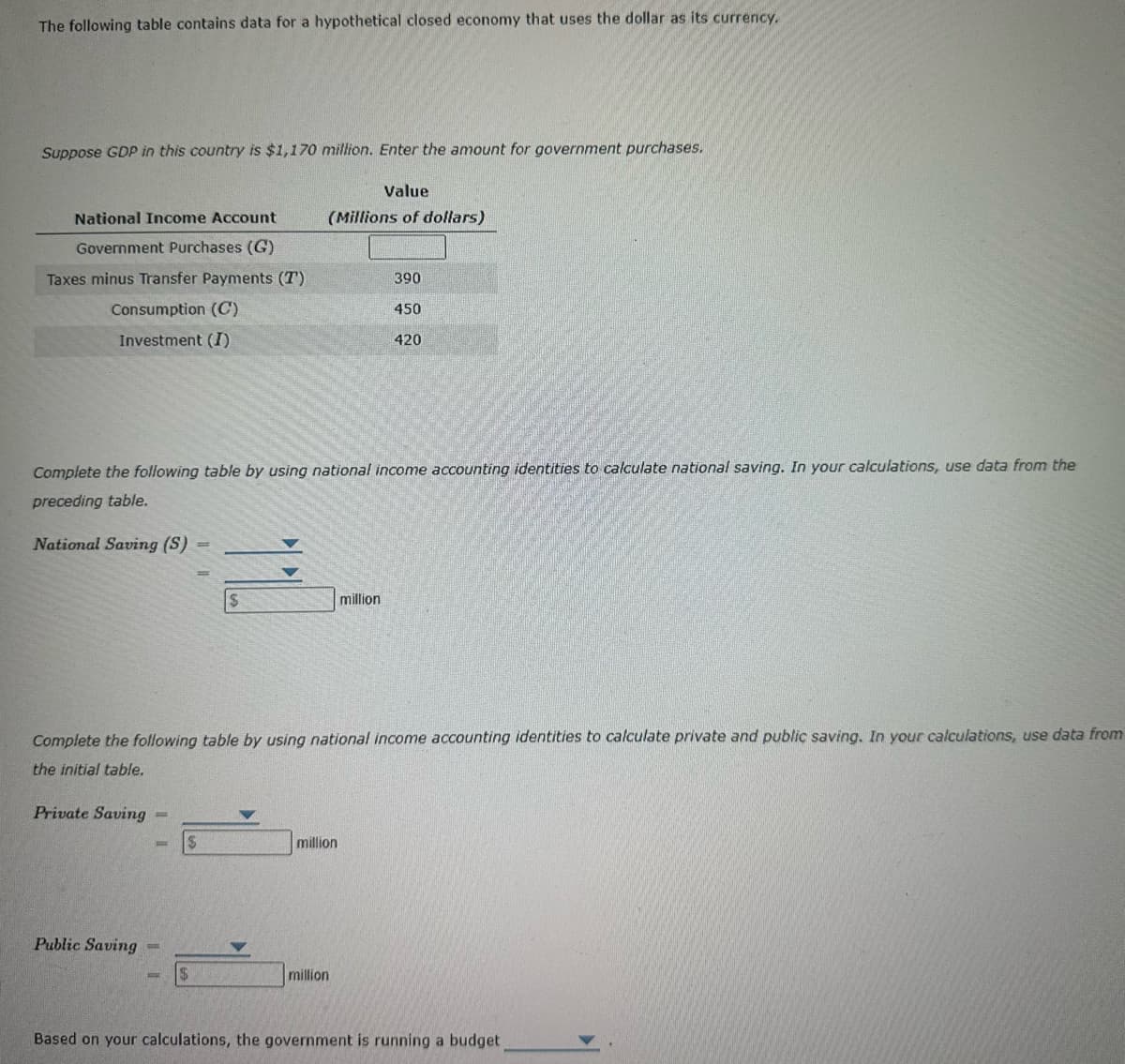 The following table contains data for a hypothetical closed economy that uses the dollar as its currency.
Suppose GDP in this country is $1,170 million. Enter the amount for government purchases.
National Income Account
Government Purchases (G)
Taxes minus Transfer Payments (T)
Consumption (C)
Investment (I)
Complete the following table by using national income accounting identities to calculate national saving. In your calculations, use data from the
preceding table.
National Saving (S)
Public Saving
$
=
Value
(Millions of dollars)
Complete the following table by using national income accounting identities to calculate private and public saving. In your calculations, use data from
the initial table.
Private Saving
million
million
390
450
420
million
Based on your calculations, the government is running a budget