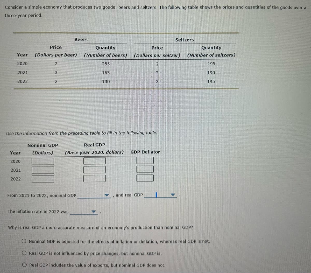 Consider a simple economy that produces two goods: beers and seltzers. The following table shows the prices and quantities of the goods over a
three-year period.
Price
Year (Dollars per beer)
2020
2
2021
3
2
2022
Year
2020
Beers
2021
2022
Quantity
(Number of beers)
255
From 2021 to 2022, nominal GDP
The inflation rate in 2022 was
165
Use the information from the preceding table to fill in the following table.
130
Price
(Dollars per seltzer)
2
3
Nominal GDP
Real GDP
(Dollars) (Base year 2020, dollars) GDP Deflator
3
and real GDP
Seltzers
Quantity
(Number of seltzers)
195
190
Why is real GDP a more accurate measure of an economy's production than nominal GDP?
195
O Nominal GDP is adjusted for the effects of inflation or deflation, whereas real GDP is not.
O Real GDP is not influenced by price changes, but nominal GDP is.
O Real GDP includes the value of exports, but nominal GDP does not.