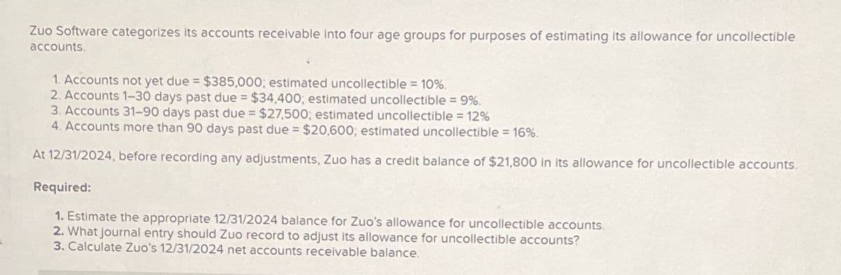 Zuo Software categorizes its accounts receivable into four age groups for purposes of estimating its allowance for uncollectible
accounts.
1. Accounts not yet due = $385,000; estimated uncollectible = 10%.
2. Accounts 1-30 days past due
$34,400; estimated uncollectible =9%.
3. Accounts 31-90 days past due $27,500; estimated uncollectible = 12%
4. Accounts more than 90 days past due = $20,600; estimated uncollectible = 16%.
At 12/31/2024, before recording any adjustments, Zuo has a credit balance of $21,800 in its allowance for uncollectible accounts.
Required:
1. Estimate the appropriate 12/31/2024 balance for Zuo's allowance for uncollectible accounts.
2. What journal entry should Zuo record to adjust its allowance for uncollectible accounts?
3. Calculate Zuo's 12/31/2024 net accounts receivable balance.