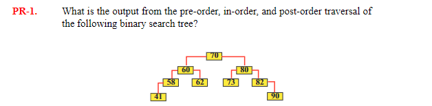 PR-1.
What is the output from the pre-order, in-order, and post-order traversal of
the following binary search tree?
58
60
62
73
80
82
90