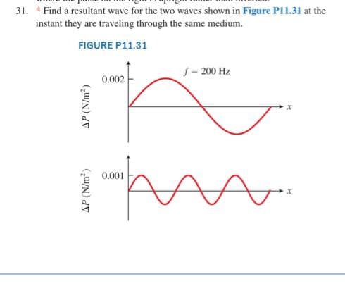 31. Find a resultant wave for the two waves shown in Figure P11.31 at the
instant they are traveling through the same medium.
AP (N/m²)
AP (N/m²)
FIGURE P11.31
0.002
f=200 Hz
0.001
А