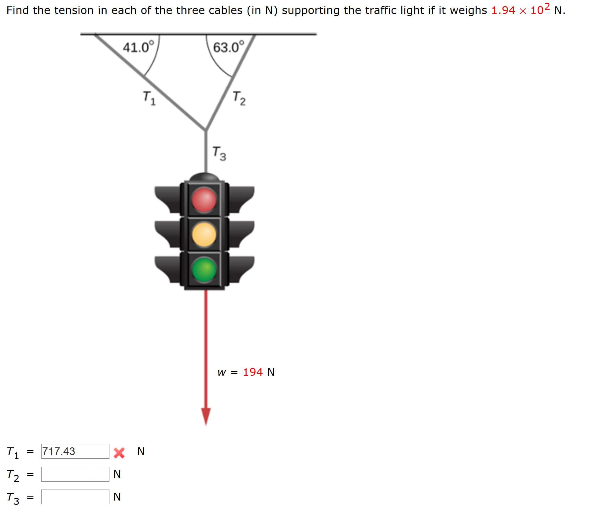 Find the tension in each of the three cables (in N) supporting the traffic light if it weighs 1.94 x 102 N.
41.0°
63.0°
Tz
T3
w = 194 N
T1
= 717.43
X N
T2
T3
N
