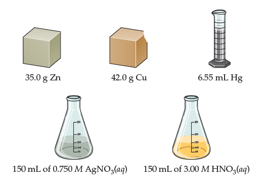 6.55 mL Hg
35.0 g Zn
42.0 g Cu
150 mL of 0.750 M AgNO3(aq)
150 mL of 3.00 M HNO3(aq)
