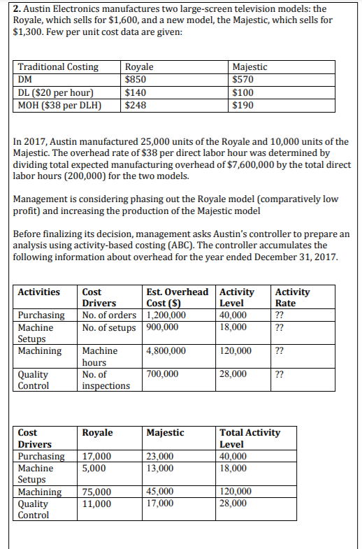 2. Austin Electronics manufactures two large-screen television models: the
Royale, which sells for $1,600, and a new model, the Majestic, which sells for
$1,300. Few per unit cost data are given:
Traditional Costing
DM
Royale
$850
Majestic
$570
DL ($20 per hour)
MOH ($38 per DLH)
$140
$248
$100
$190
In 2017, Austin manufactured 25,000 units of the Royale and 10,000 units of the
Majestic. The overhead rate of $38 per direct labor hour was determined by
dividing total expected manufacturing overhead of $7,600,000 by the total direct
labor hours (200,000) for the two models.
Management is considering phasing out the Royale model (comparatively low
profit) and increasing the production of the Majestic model
Before finalizing its decision, management asks Austin's controller to prepare an
analysis using activity-based costing (ABC). The controller accumulates the
following information about overhead for the year ended December 31, 2017.
Est. Overhead Activity
| Level
40,000
18,000
Activities
Cost
Activity
Rate
??
Drivers
Cost ($)
No. of orders 1,200,000
No. of setups 900,000
Purchasing
Machine
??
Setups
Machining
Machine
hours
No. of
4,800,000
120,000
??
700,000
28,000
Quality
Control
??
inspections
Cost
Royale
Majestic
Total Activity
Drivers
Level
Purchasing
17,000
5,000
23,000
13,000
40,000
18,000
Machine
Setups
Machining
Quality
Control
75,000
11,000
| 45,000
17,000
120,000
28,000
