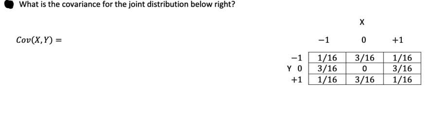 What is the covariance for the joint distribution below right?
Cov(X, Y) =
-1
YO
+1
-1
1/16
3/16
1/16
X
0
3/16
0
3/16
+1
1/16
3/16
1/16