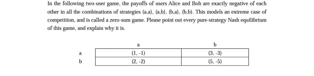 In the following two-user game, the payoffs of users Alice and Bob are exactly negative of each
other in all the combinations of strategies (a,a), (a,b), (b,a), (b,b). This models an extreme case of
competition, and is called a zero-sum game. Please point out every pure-strategy Nash equilibrium
of this game, and explain why it is.
a
b
a
(1, -1)
(3, -3)
(2, -2)
(5, -5)

