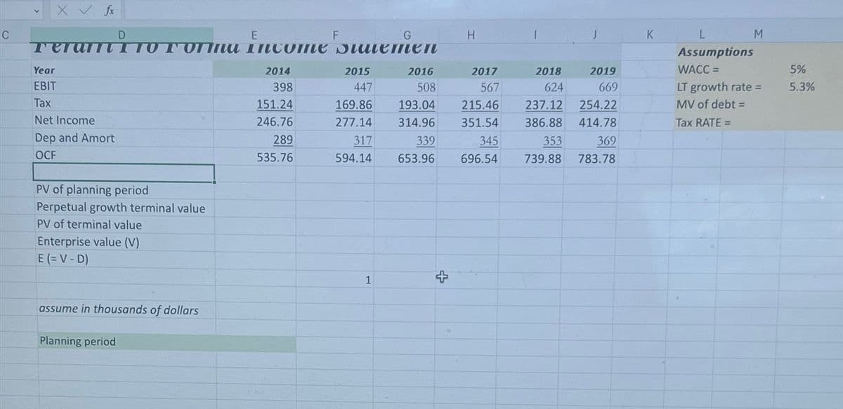 IC
XV fx
D
E
F
G
H
come Statemen
тегантто топиш по
Income
Year
EBIT
Tax
Net Income
Dep and Amort
OCF
PV of planning period
Perpetual growth terminal value
PV of terminal value
Enterprise value (V)
E (= V-D)
assume in thousands of dollars
Planning period
K
L
Assumptions
M
2014
2015
2016
2017
2018
2019
WACC =
5%
398
447
508
567
624
151.24
169.86
193.04
215.46
237.12
669
254.22
LT growth rate =
5.3%
MV of debt =
246.76
277.14
314.96
351.54
289
317
339
345
386.88
353
414.78
Tax RATE =
369
535.76
594.14
653.96
696.54
739.88
783.78
1
+