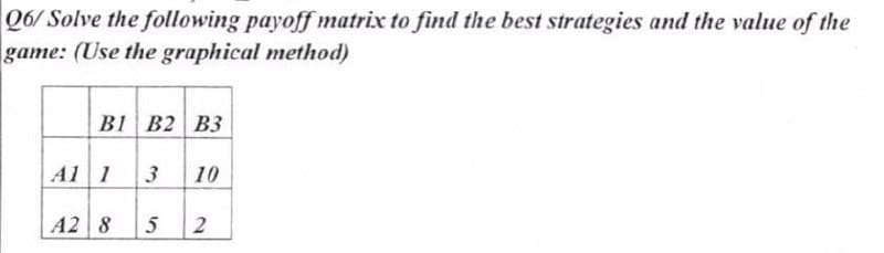 Q6/ Solve the following payoff matrix to find the best strategies and the value of the
game: (Use the graphical method)
BI B2 B3
A1 1 3
10
A2 8
5
