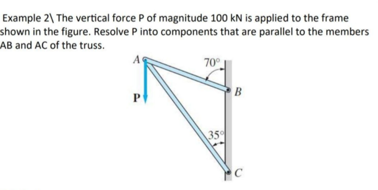 Example 2\ The vertical force P of magnitude 100 kN is applied to the frame
shown in the figure. Resolve P into components that are parallel to the members
AB and AC of the truss.
70°
B
P
\35%

