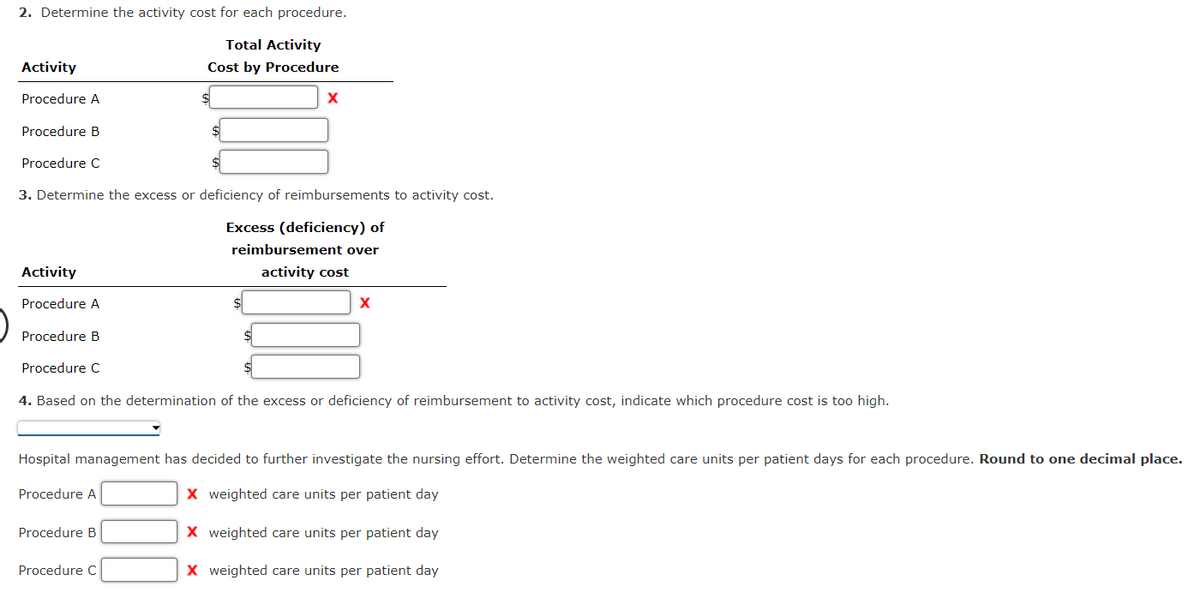 2. Determine the activity cost for each procedure.
Total Activity
Cost by Procedure
Activity
Procedure A
Procedure B
Procedure C
Activity
Procedure A
3. Determine the excess or deficiency of reimbursements to activity cost.
Excess (deficiency) of
reimbursement over
activity cost
Procedure B
Procedure C
$
Procedure A
X
4. Based on the determination of the excess or deficiency of reimbursement to activity cost, indicate which procedure cost is too high.
Procedure B
Hospital management has decided to further investigate the nursing effort. Determine the weighted care units per patient days for each procedure. Round to one decimal place.
X weighted care units per patient day
X weighted care units per patient day
X weighted care units per patient day
Procedure C
X