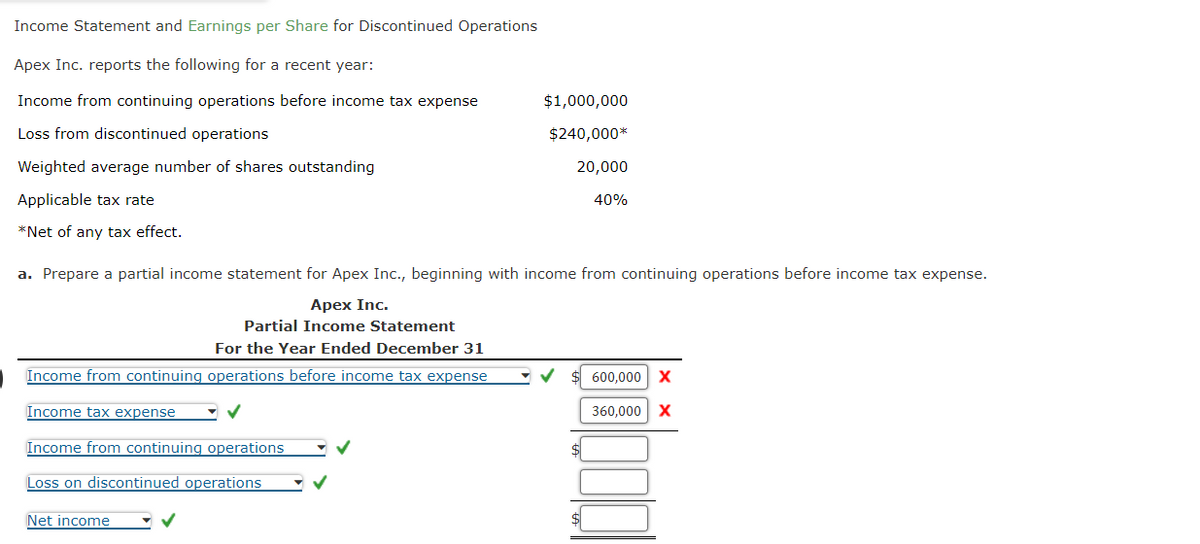 Income Statement and Earnings per Share for Discontinued Operations
Apex Inc. reports the following for a recent year:
Income from continuing operations before income tax expense
Loss from discontinued operations
Weighted average number of shares outstanding
Applicable tax rate
*Net of any tax effect.
Income tax expense
a. Prepare a partial income statement for Apex Inc., beginning with income from continuing operations before income tax expense.
Apex Inc.
Partial Income Statement
For the Year Ended December 31
Income from continuing operations before income tax expense
✓
Income from continuing operations
Loss on discontinued operations
$1,000,000
$240,000*
20,000
Net income
40%
600,000 X
360,000 X