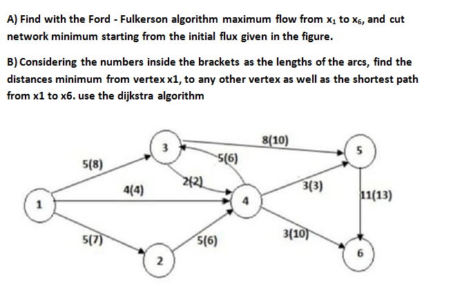 A) Find with the Ford - Fulkerson algorithm maximum flow from x, to xs, and cut
network minimum starting from the initial flux given in the figure.
B) Considering the numbers inside the brackets as the lengths of the arcs, find the
distances minimum from vertex x1, to any other vertex as well as the shortest path
from x1 to x6. use the dijkstra algorithm
8(10)
5
5(6)
5(8)
3(3)
4(4)
11(13)
5(7)
5(6)
3(10)
2
