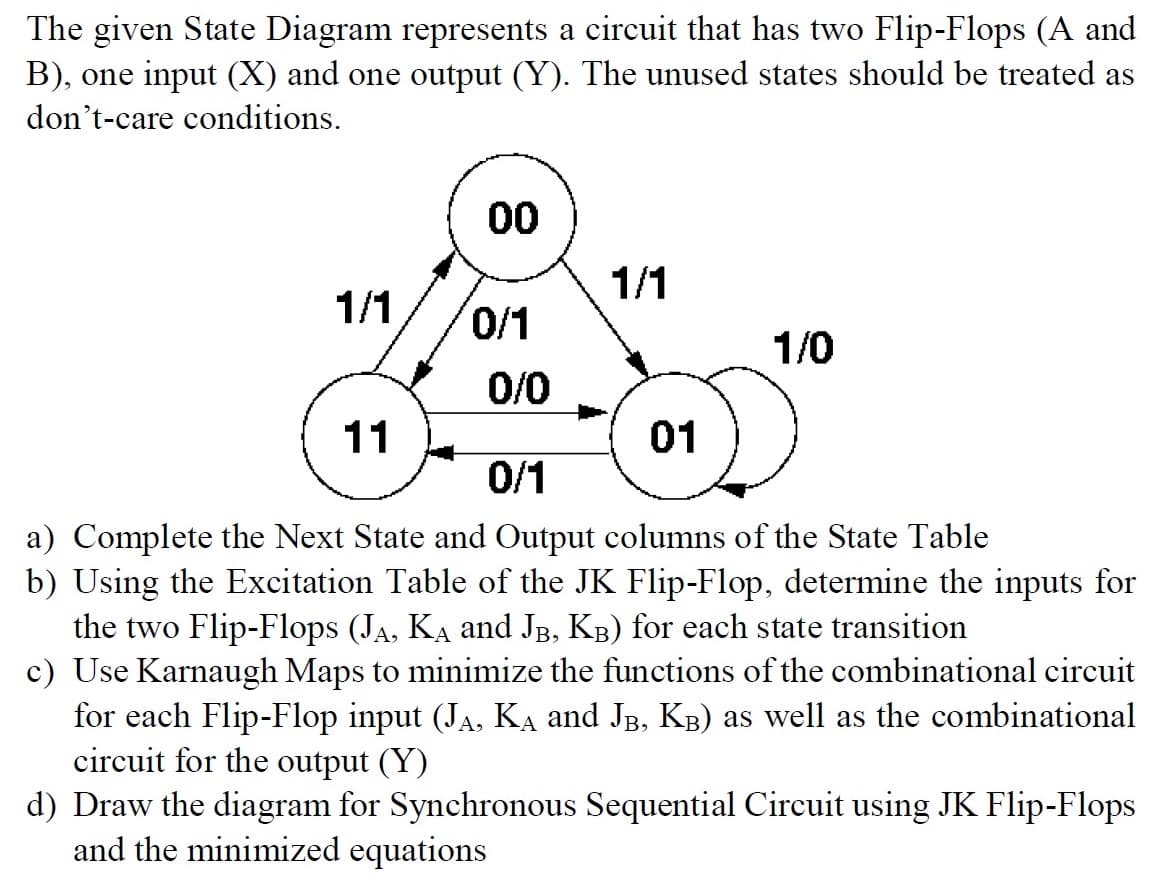 The given State Diagram represents a circuit that has two Flip-Flops (A and
B), one input (X) and one output (Y). The unused states should be treated as
don't-care conditions.
00
1/1
1/1
/1
1/0
0/0
11
01
0/1
a) Complete the Next State and Output columns of the State Table
b) Using the Excitation Table of the JK Flip-Flop, determine the inputs for
the two Flip-Flops (JA, KA and JB, KB) for each state transition
c) Use Karnaugh Maps to minimize the functions of the combinational circuit
for each Flip-Flop input (JA, KA and JB, KB) as well as the combinational
circuit for the output (Y)
d) Draw the diagram for Synchronous Sequential Circuit using JK Flip-Flops
and the minimized equations
