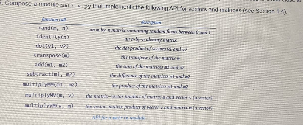 e Compose a module matrix.pythat implements the following API for vectors and matrices (see Section 1.4)
function call
description
an m-by-n matrix containing random floats between 0 and 1
rand (m, n)
identity(n)
an n-by-n identity matrix
dot (v1, v2)
the dot product of vectors v1 and v2
transpose (m)
the transpose of the matrix m
add (ml, m2)
the sum of the matrices m1 and m2
subtract (ml, m2)
the difference of the matrices ml and m2
multiplyMM(ml, m2)
the product of the matrices ml and m2
multiplyMV(m, v)
the matrix-vector product of matrix m and vector v (a vector)
multiplyM(v, m)
the vector-matrix product of vector v and matrixm (a vector)
API for a ma trix module
