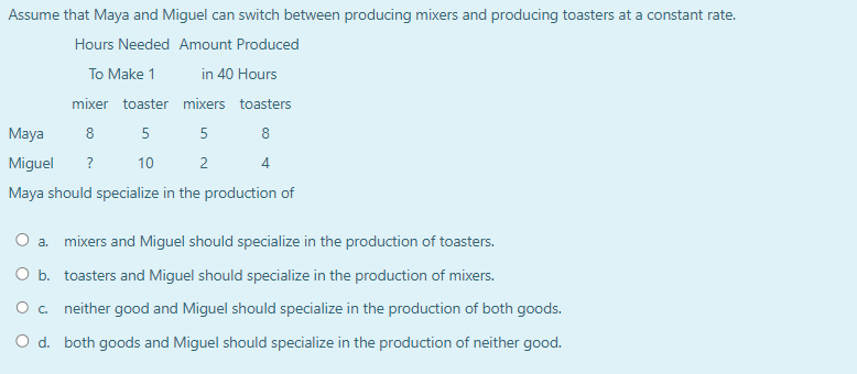 Assume that Maya and Miguel can switch between producing mixers and producing toasters at a constant rate.
Hours Needed Amount Produced
To Make 1
in 40 Hours
mixer toaster
8 5
10
mixers
5
2
toasters
8
4
Maya
Miguel ?
Maya should specialize in the production of
O a. mixers and Miguel should specialize in the production of toasters.
O b. toasters and Miguel should specialize in the production of mixers.
O c. neither good and Miguel should specialize in the production of both goods.
O d. both goods and Miguel should specialize in the production of neither good.