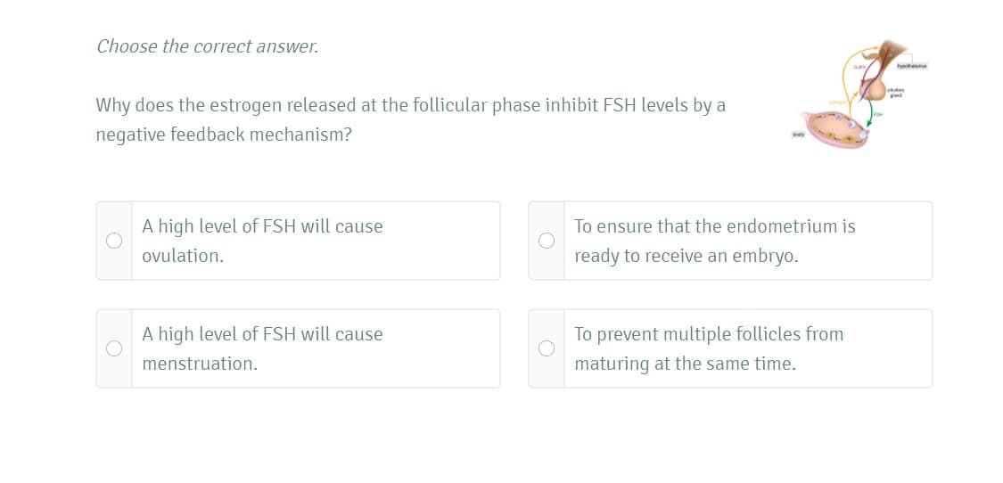 Choose the correct answer.
ho
Why does the estrogen released at the follicular phase inhibit FSH levels by a
negative feedback mechanism?
A high level of FSH will cause
To ensure that the endometrium is
ovulation.
ready to receive an embryo.
A high level of FSH will cause
To prevent multiple follicles from
menstruation.
maturing at the same time.
