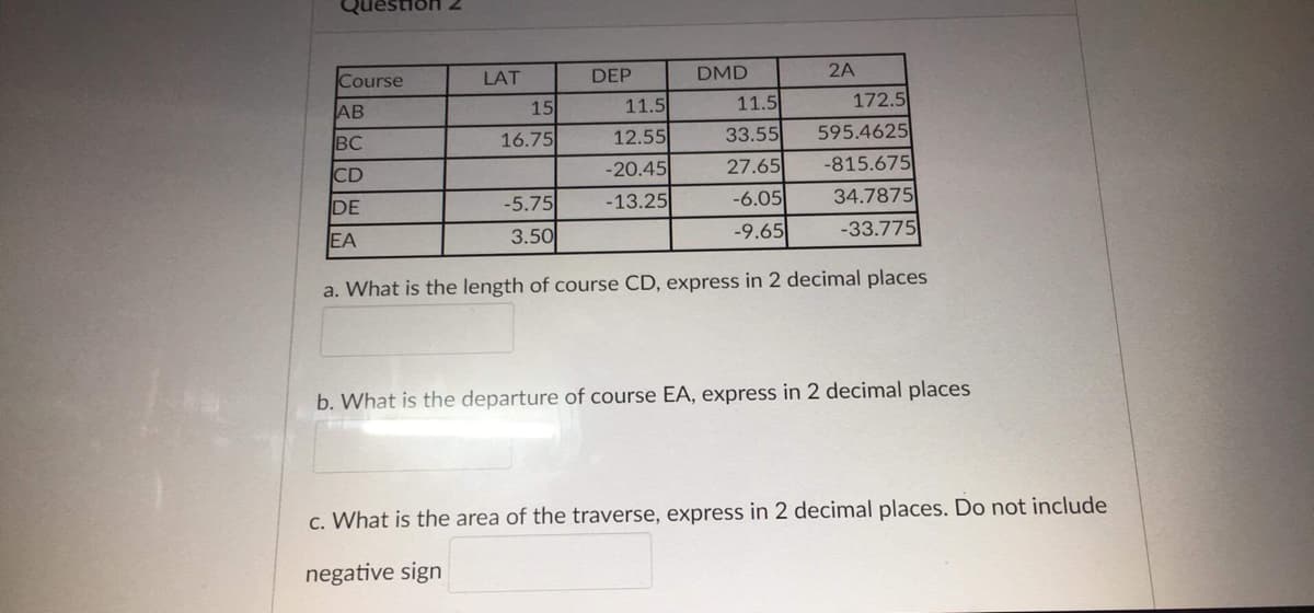 Question2
Course
LAT
DEP
DMD
2A
172.5
11.5
12.55
AB
15
11.5
BC
16.75
33.55
595.4625
CD
-20.45
27.65
-815.675
DE
-5.75
-13.25
-6.05
34.7875
EA
3.50
-9.65
-33.775
a. What is the length of course CD, express in 2 decimal places
b. What is the departure of course EA, express in 2 decimal places
c. What is the area of the traverse, express in 2 decimal places. Do not include
negative sign
