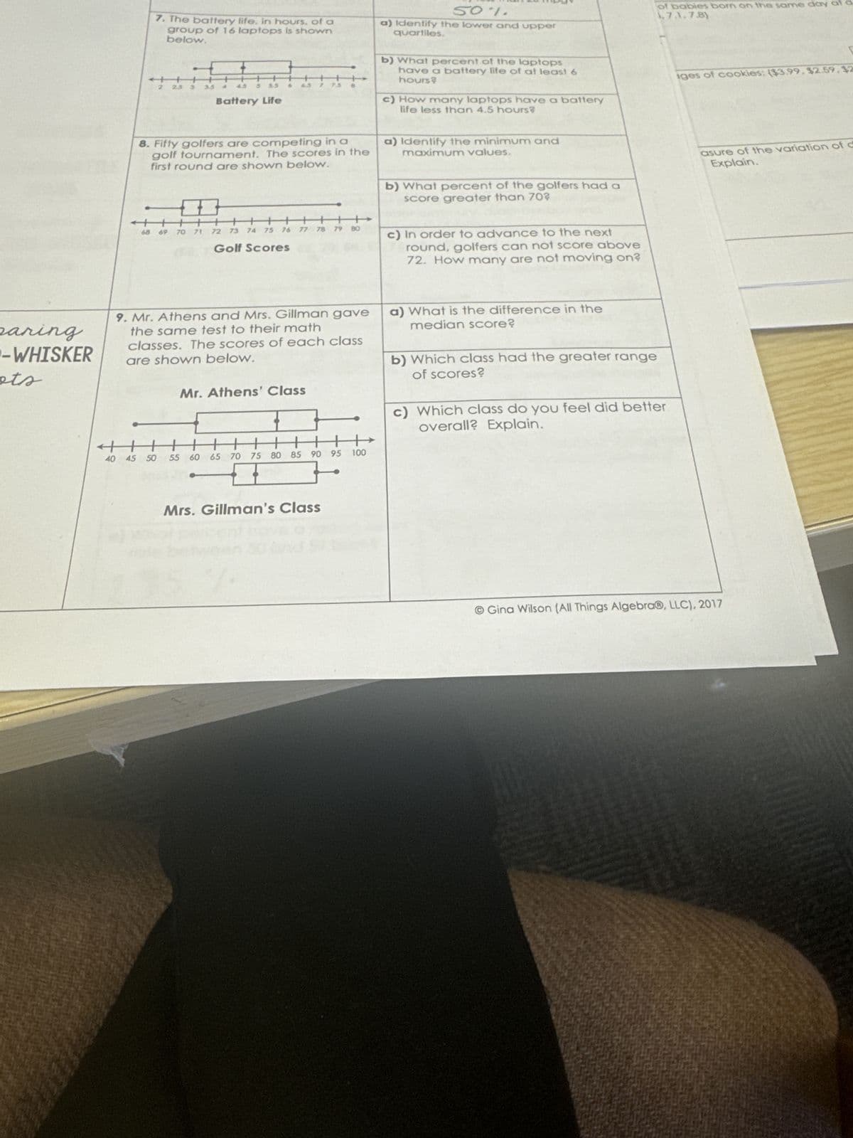7. The battery life. in hours, of a
group of 16 laptops is shown
below.
50%
a) Identify the lower and upper
quartiles.
2 25 3 3.5
4.5
5.5
6.5
775
Battery Life
of babies born on the same day at a
1.7.1.7.8)
b) What percent of the laptops
have a battery life of at least 6
hours?
c) How many laptops have a battery
life less than 4.5 hours?
ages of cookies: ($3.99, $2.59, $2
8. Fifty golfers are competing in a
golf tournament. The scores in the
first round are shown below.
+
+++
69
70
72 73
71
74 75 76
77
78 79
BC
Golf Scores
a) Identify the minimum and
maximum values.
b) What percent of the golfers had a
score greater than 70?
c) In order to advance to the next
round, golfers can not score above
72. How many are not moving on?
asure of the variation of c
Explain.
paring
-WHISKER
ots
9. Mr. Athens and Mrs. Gillman gave
the same test to their math
classes. The scores of each class
are shown below.
Mr. Athens' Class
-
a) What is the difference in the
median score?
b) Which class had the greater range
of scores?
c) Which class do you feel did better
overall? Explain.
H
40 45 50 55 60 65
100
75 80 85 90 95
70
Mrs. Gillman's Class
Gina Wilson (All Things Algebra®, LLC), 2017
