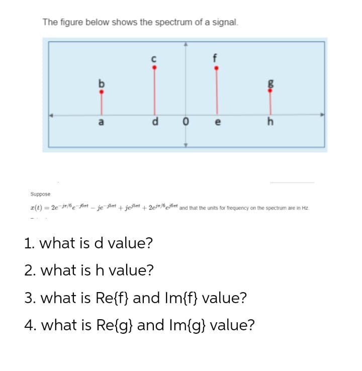 The figure below shows the spectrum of a signal.
b
a
C
d 0
e
DO
1. what is d value?
2. what is h value?
3. what is Re{f} and Im{f} value?
4. what is Re{g} and Im{g} value?
h
Suppose
z(t) = 2e-j/e-jont-je-jont + jejöt +2e/ent and that the units for frequency on the spectrum are in Hz.