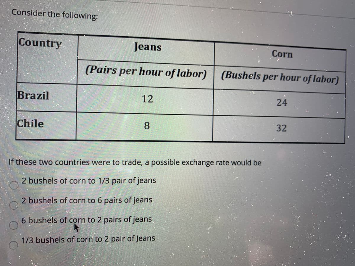 Consider the following:
Country
Jeans
Corn
(Pairs per hour of labor) (Bushels per hour of labor)
Brazil
12
24
Chile
8.
32
If these two countries were to trade, a possible exchange rate would be
2 bushels of corn to 1/3 pair of jeans
2 bushels of corn to 6 pairs of jeans
6 bushels of corn to 2 pairs of jeans
1/3 bushels of corn to 2 pair of Jeans

