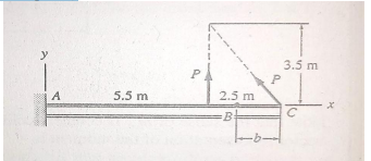 y
3.5 m
P
A
5.5 m
2.5 m
=B
