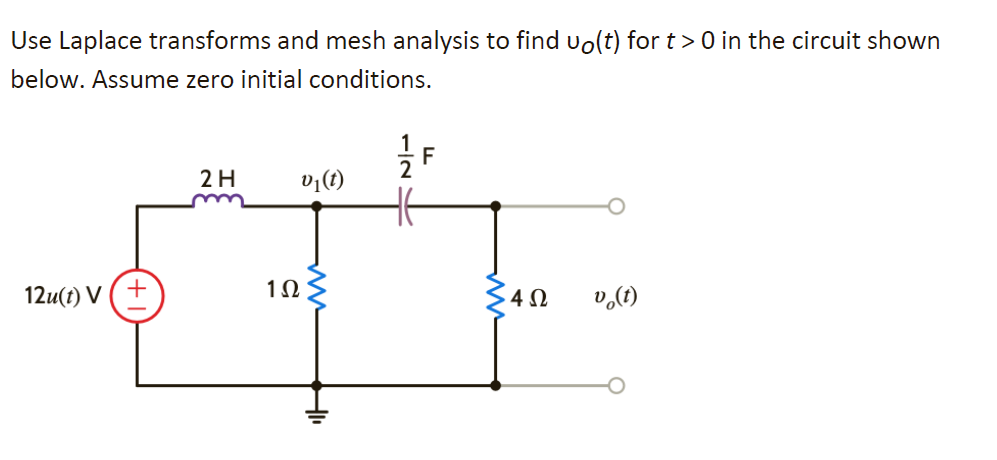 Use Laplace transforms and mesh analysis to find uo(t) for t> 0 in the circuit shown
below. Assume zero initial conditions.
12u(t) V (+
2 H
10
v₁(t)
2
F
ΣΑΩ
v (t)