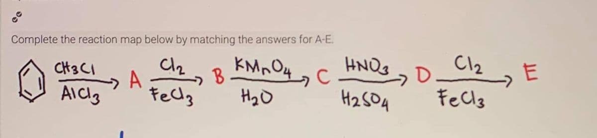 Complete the reaction map below by matching the answers for A-E.
C12
FONH
Cl2 , E
Fecls
CH3 CI
A
C
Hz SO4
